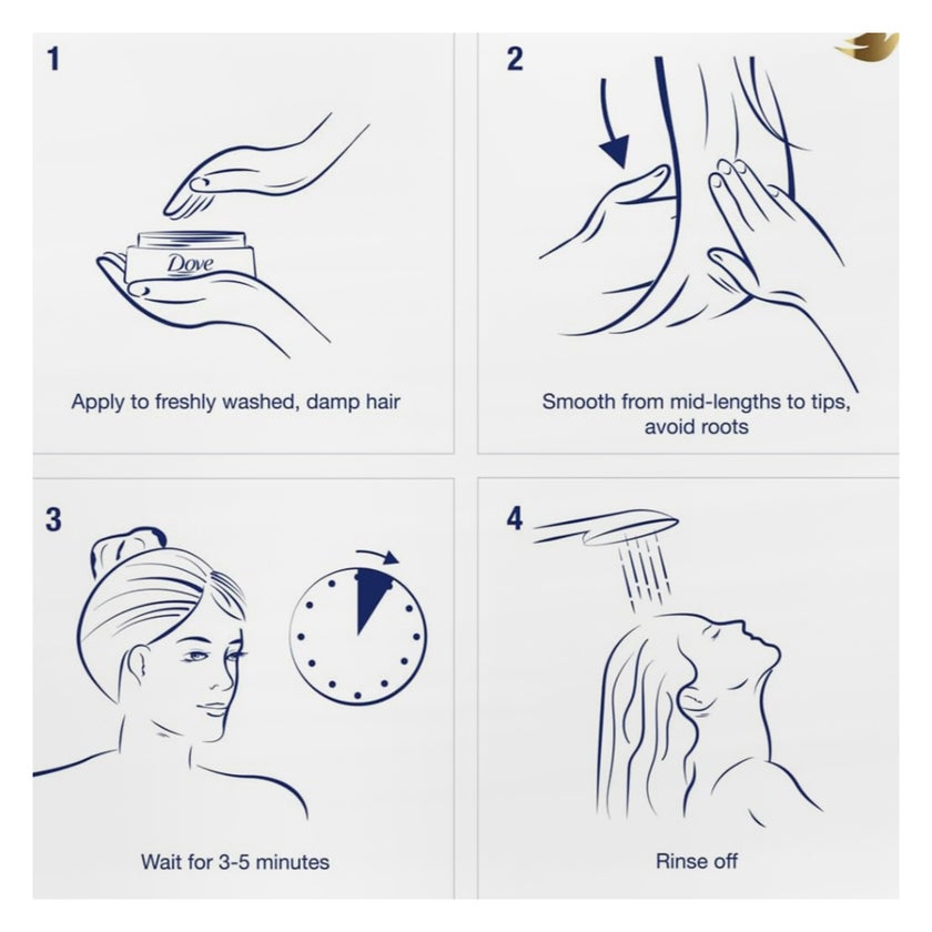 Dove 10-in-1 Bond Repair Hair Mask - 265ml