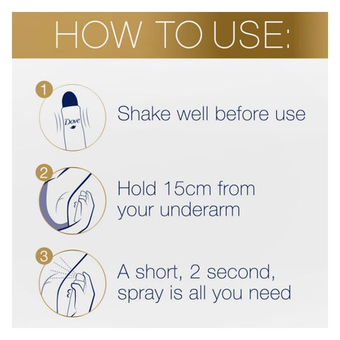 Dove 0% Aluminum Salts Deodorant Spray, Cucumber & Green Tea - 150ml