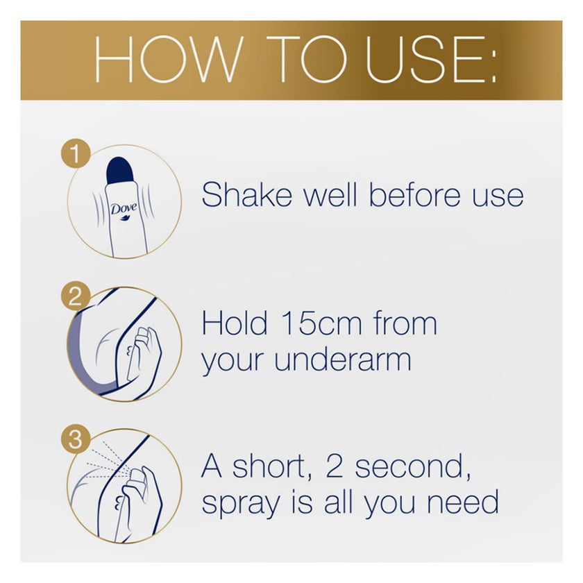 Dove 0% Aluminum Salts Deodorant Spray, Cucumber & Green Tea - 150ml