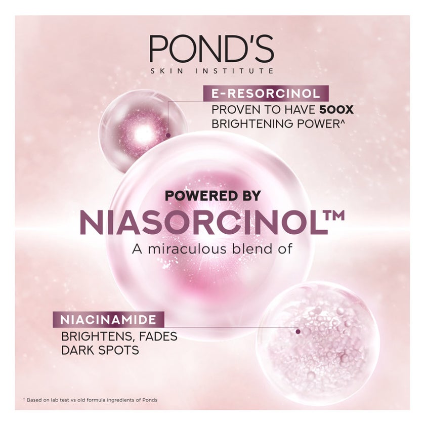 Ponds Bright Miracle Niasorcinol Face Serum - 30ml