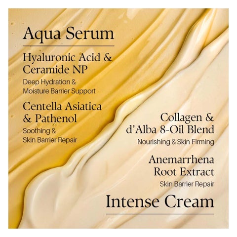 D'Alba White Truffle Double Serum & Cream - 70g