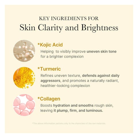 Medicube Kojic Acid Turmeric Night Wrapping Face Mask - 75ml