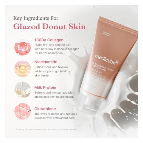 Medicube Collagen Milk Toning Wrapping Mask - 75ml
