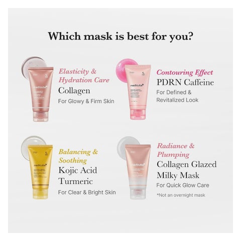 Medicube Collagen Milk Toning Wrapping Mask - 75ml