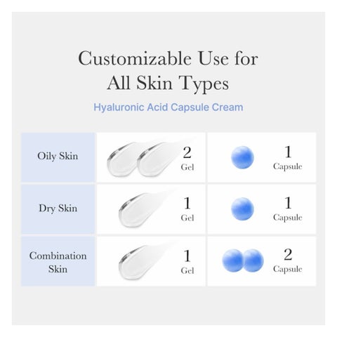 Medicube Hyaluronic Moisturizing Capsule Cream - 55g