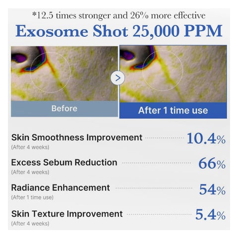 Medicube One Day Exosome Shot 25000 Ampoule - 13ml