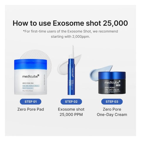 Medicube One Day Exosome Shot 25000 Ampoule - 13ml