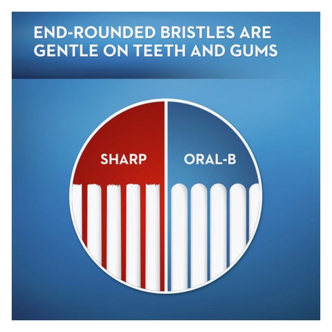 Oral-B Gum & Enamel Care Toothbrush - Extra Soft