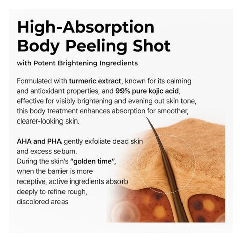 Dr. Melaxin Peel Shot Exfoliating Kojic Acid Turmeric Spray - 200ml