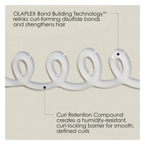 Olaplex No.10 Bond Shaper Curl Defining Gel - 200ml