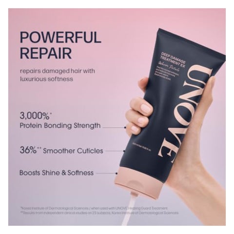 Unove Deep Damage Repair Hair Mask, Warm Petal - 320ml