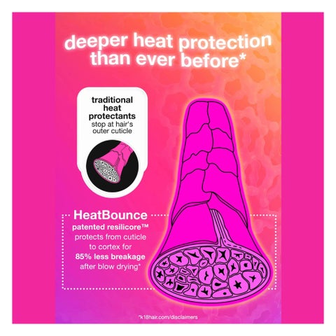 K18 Heat Bounce Conditioning Heat Protectant Spray - 118ml