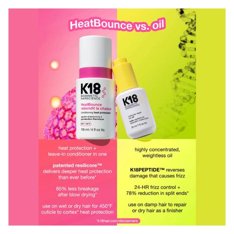 K18 Heat Bounce Conditioning Heat Protectant Spray - 118ml