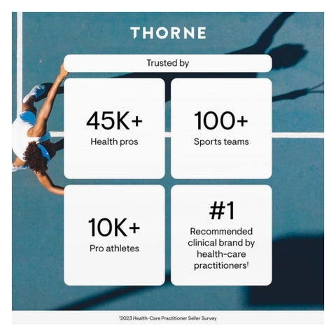 Thorne Zinc Picolinate 30mg Capsules - 60 Capsules