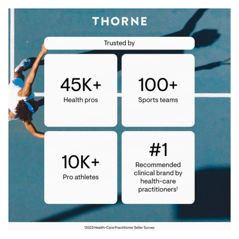 Thorne B-Complex #12 Capsules - 60 Capsules