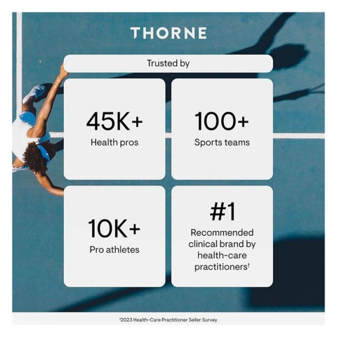 Thorne Vitamin D-5000 Capsules - 120 Capsules