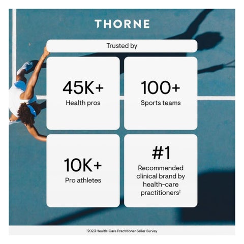Thorne Basic Nutrients 2/Day Capsules - 60 Capsules