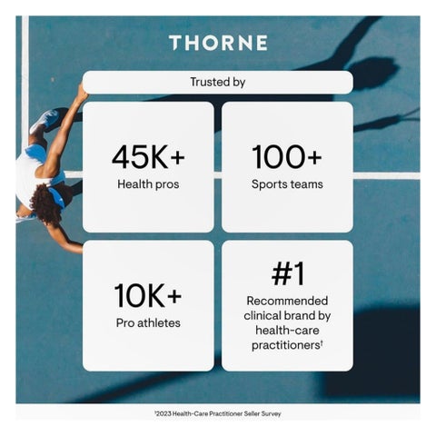 Thorne Iron Bisglycinate Capsules - 60 Capsules