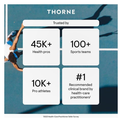 Thorne Zinc Bisglycinate 30mg Capsules - 60 Capsules