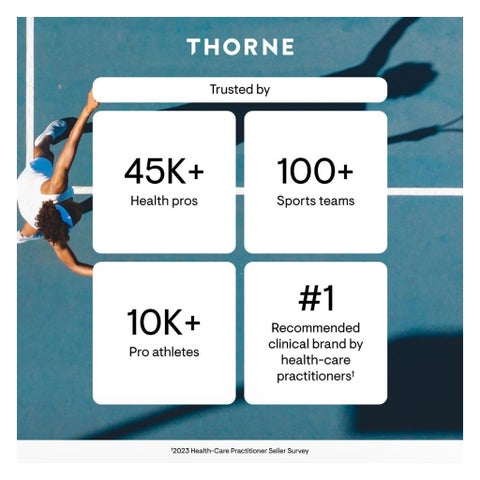 Thorne Vitamin C 1000mg Capsules - 60 Capsules