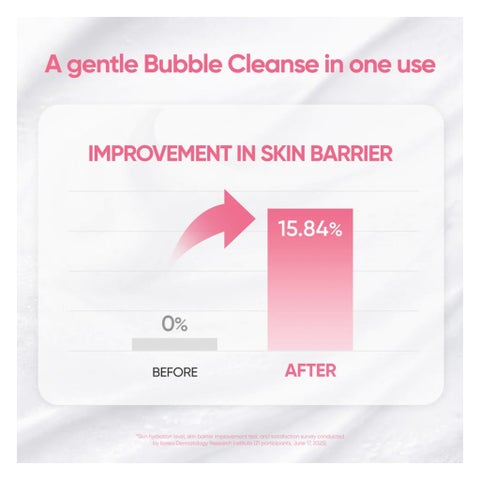 Banila Co Clean It Zero Bubble Cleanser - 300ml