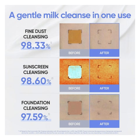 Banila Co Clean It Zero Calming Cleansing Milk - 200ml
