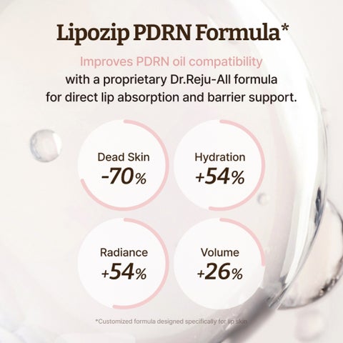 Dr. Reju-All Advanced PDRN Rejuvenating Lip Serum - 10ml