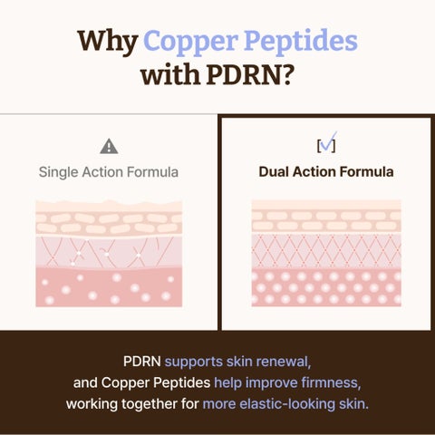 Dr. Reju-All PD2 Advanced PDRN Copper Peptide Serum - 30ml