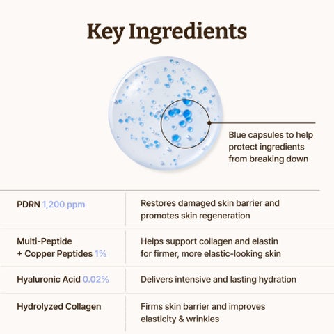 Dr. Reju-All PD2 Advanced PDRN Copper Peptide Serum - 30ml