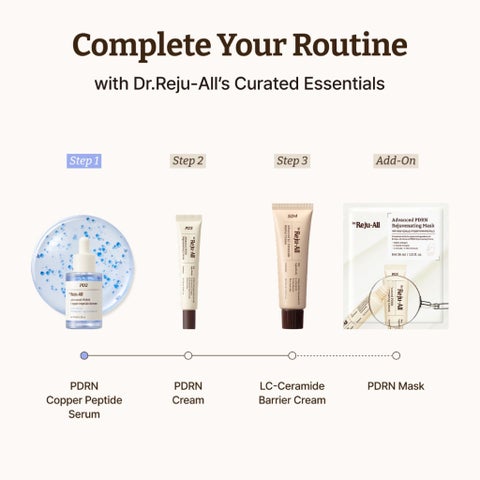 Dr. Reju-All PD2 Advanced PDRN Copper Peptide Serum - 30ml