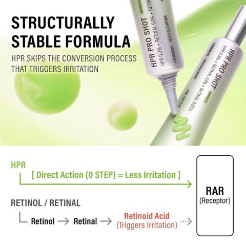 Epii HPR Pro Shot Triple Retinoid Firming Cream - 20ml