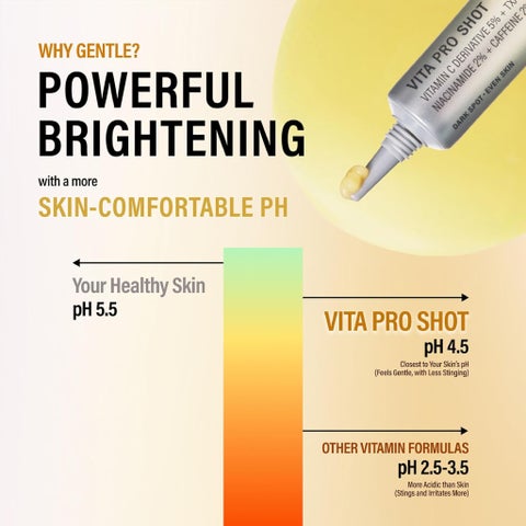 Epii Vita Pro Shot Vitamin C Brightening Serum - 20ml