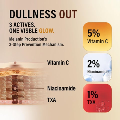 Epii Vita Pro Shot Vitamin C Brightening Serum - 20ml