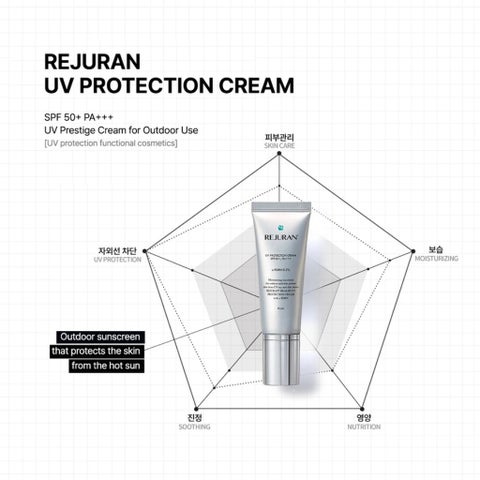 Rejuran C-PDRN SPF 50+ UV Protection Cream - 40ml