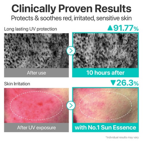 Numbuzin No.1 Clear Filter SPF 50+ Cica Sun Essence - 50ml