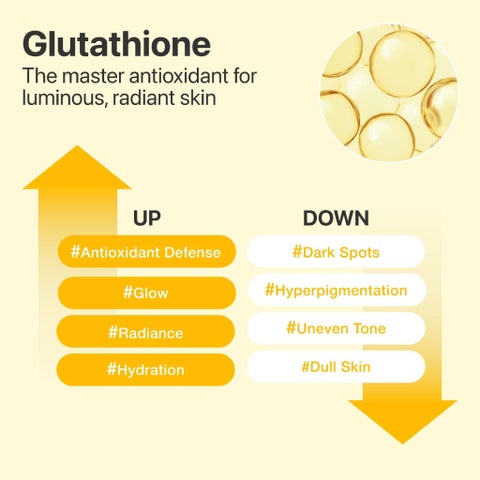 Numbuzin No.5+ Glutathione Vitamin Concentrated Serum - 30ml