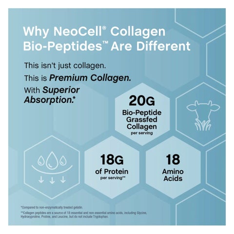 Neocell Grassfed Collagen Bio-Peptides Protein Powder - 567g