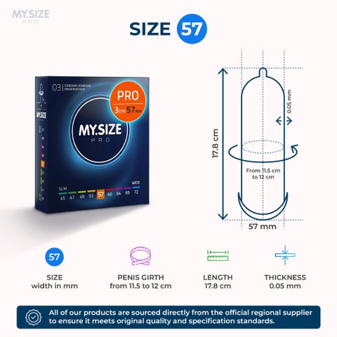 My.Size Pro 57mm Condoms - 3 Condoms