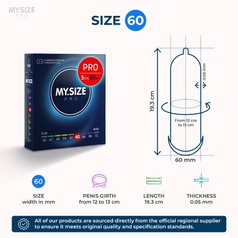 My.Size Pro 60mm Condoms - 3 Condoms