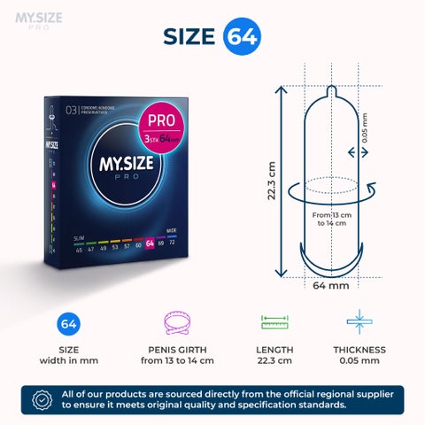 My.Size Pro 64mm Condoms - 3 Condoms