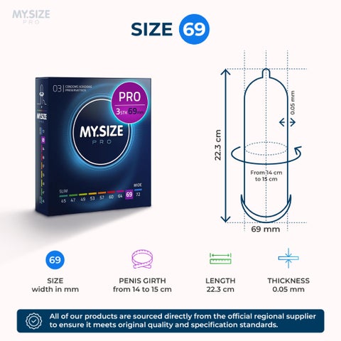 My.Size Pro 69mm Condoms - 3 Condoms