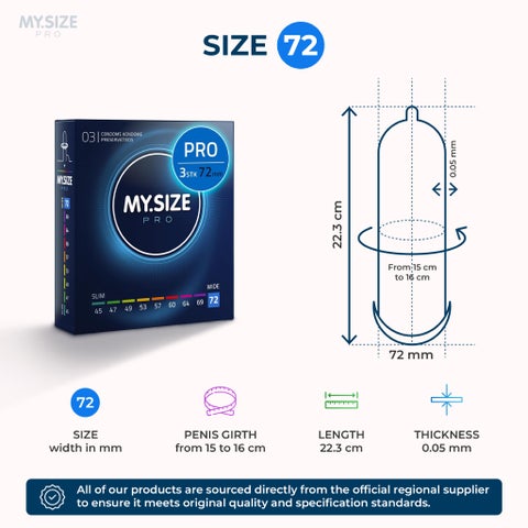 My.Size Pro 72mm Condoms - 3 Condoms