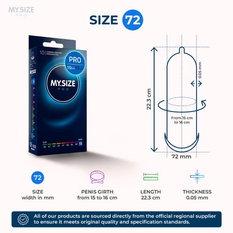 My.Size Pro 72mm Condoms - 10 Condoms