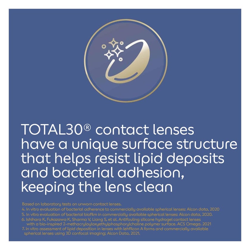 Alcon Total 30 Monthly Clear Contact Lenses, Base Curve 8.4, Pack of 6's