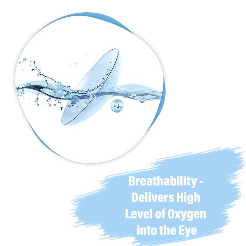 Acuvue Oasys 1-Day Clear Contact Lenses, Base Curve 8.5, Pack of 30's