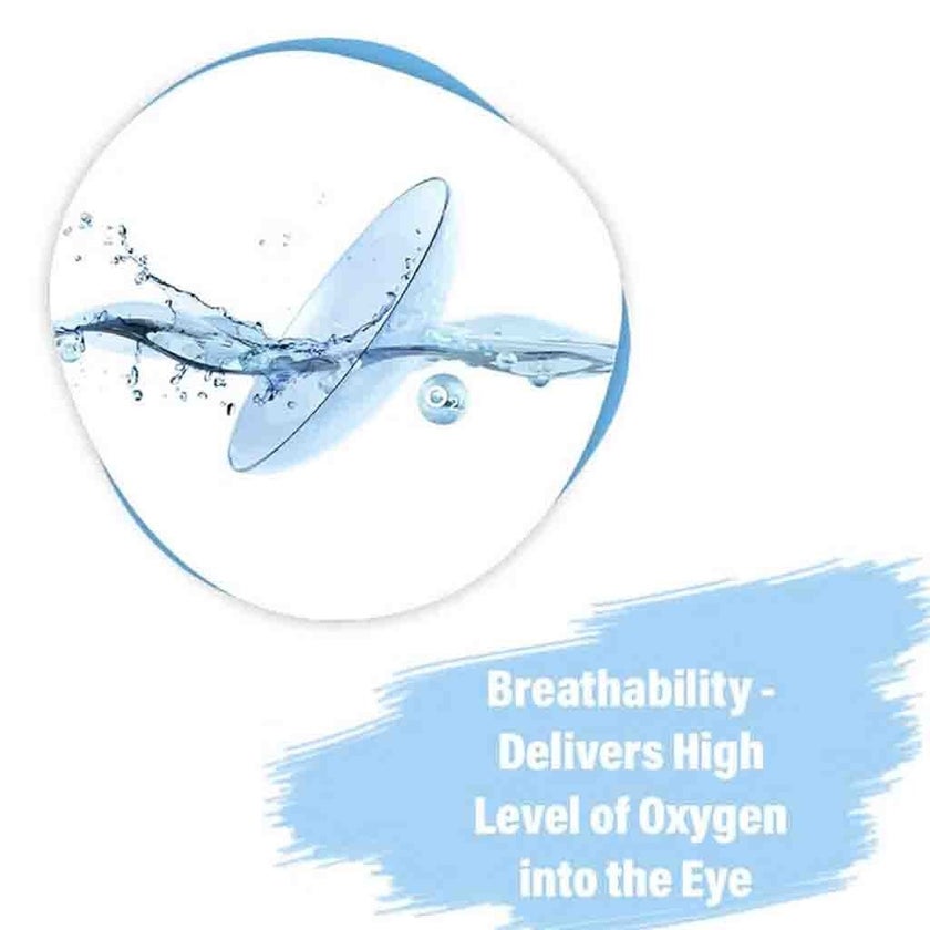 Acuvue Oasys 1-Day Clear Contact Lenses, Base Curve 8.5, Pack of 90's