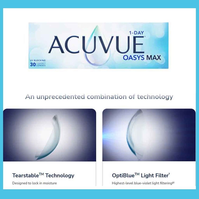 Acuvue Oasys Max 1-Day Clear Contact Lenses, Base Curve 8.5, Power -0.50, Pack of 30's